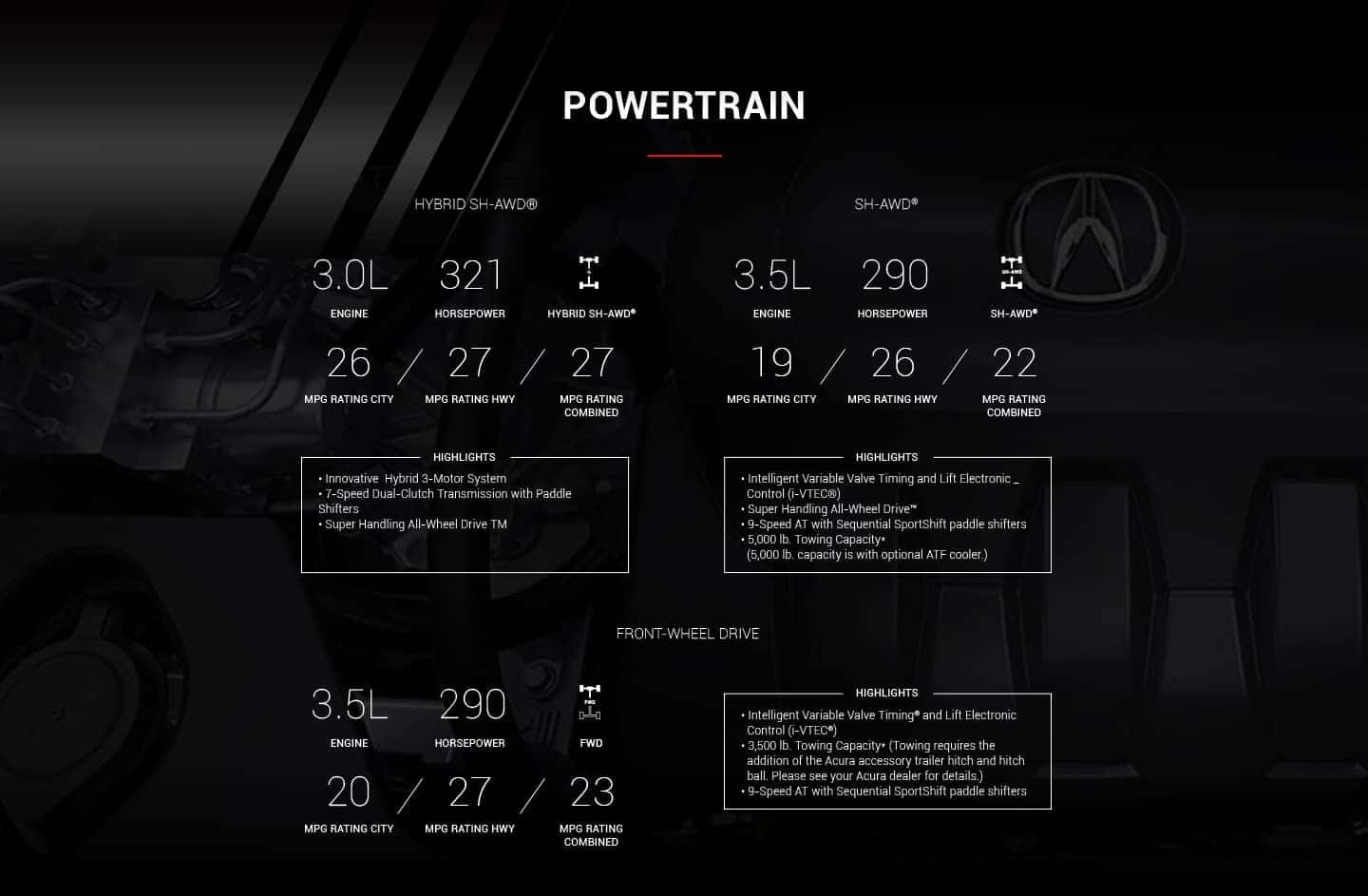 Powertrain
