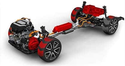 SPORT HYBRID SH-AWD