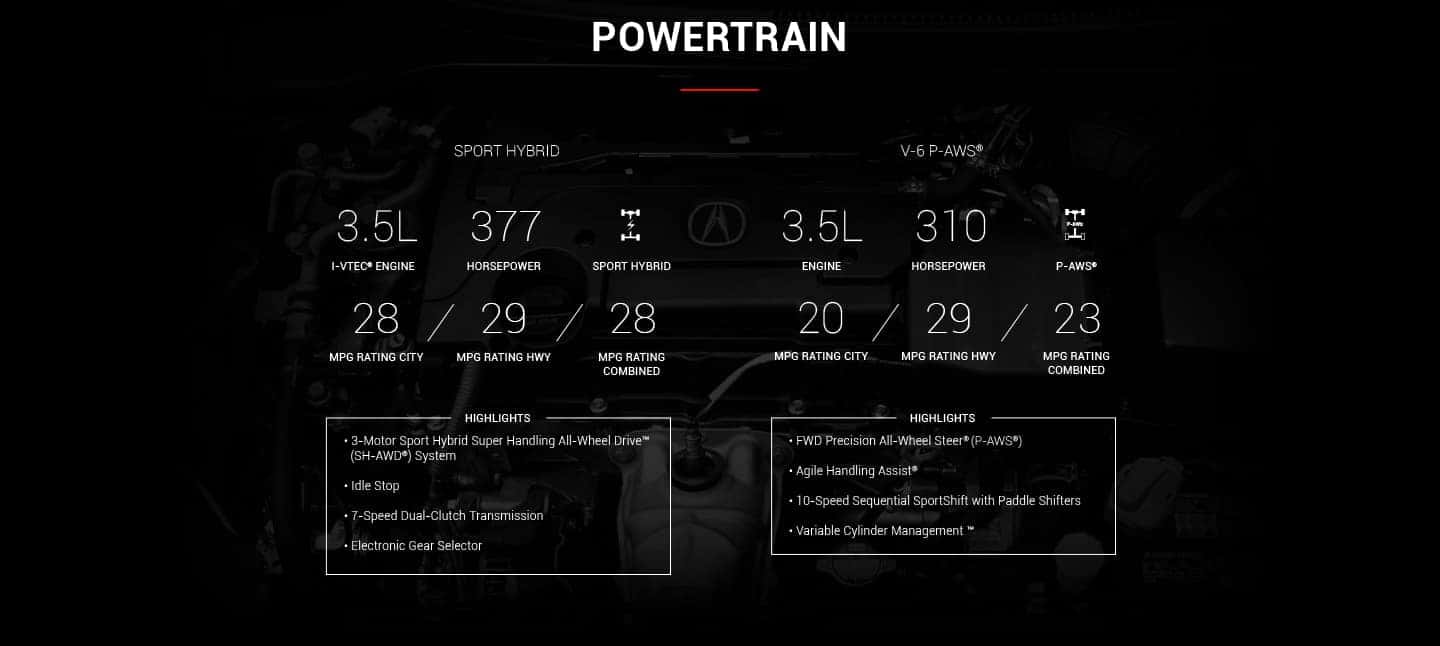 powertrain