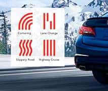 Super Handling All-Wheel Drive