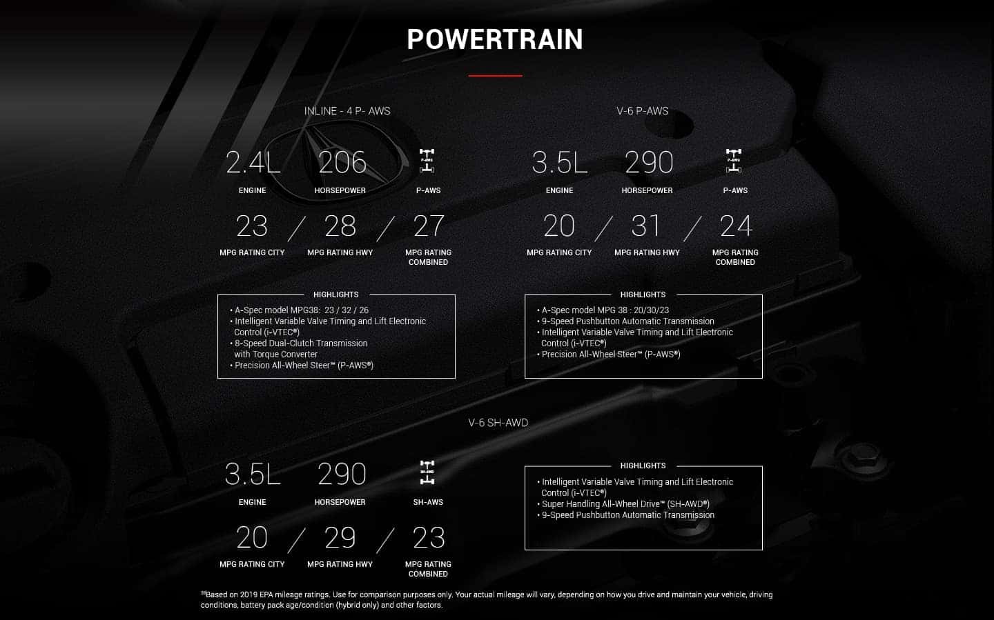 powertrain