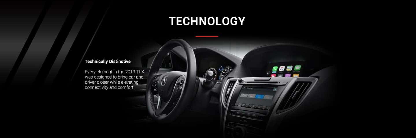 technology