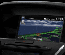 Premium-Navigation