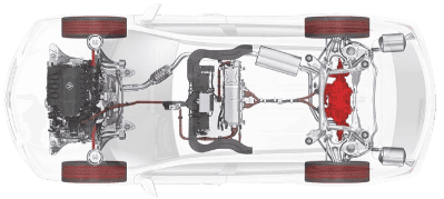 Sport-Hybrid-SH-AWD