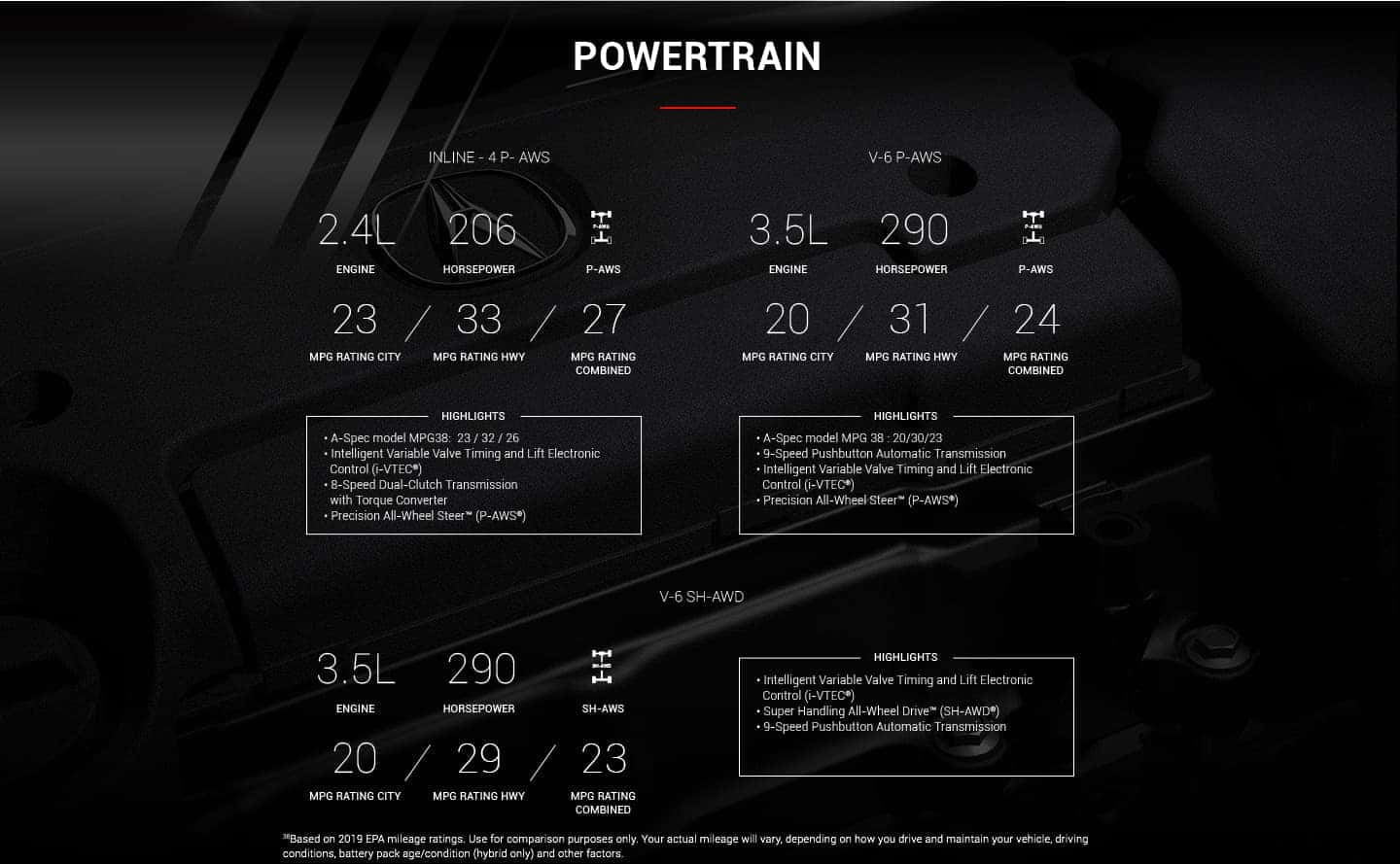 powertrain