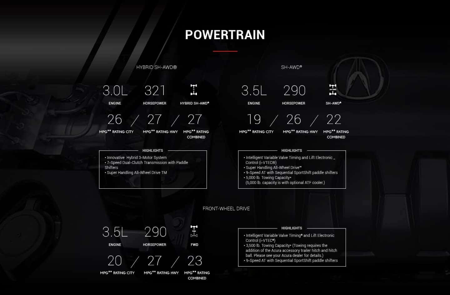 Powertrain