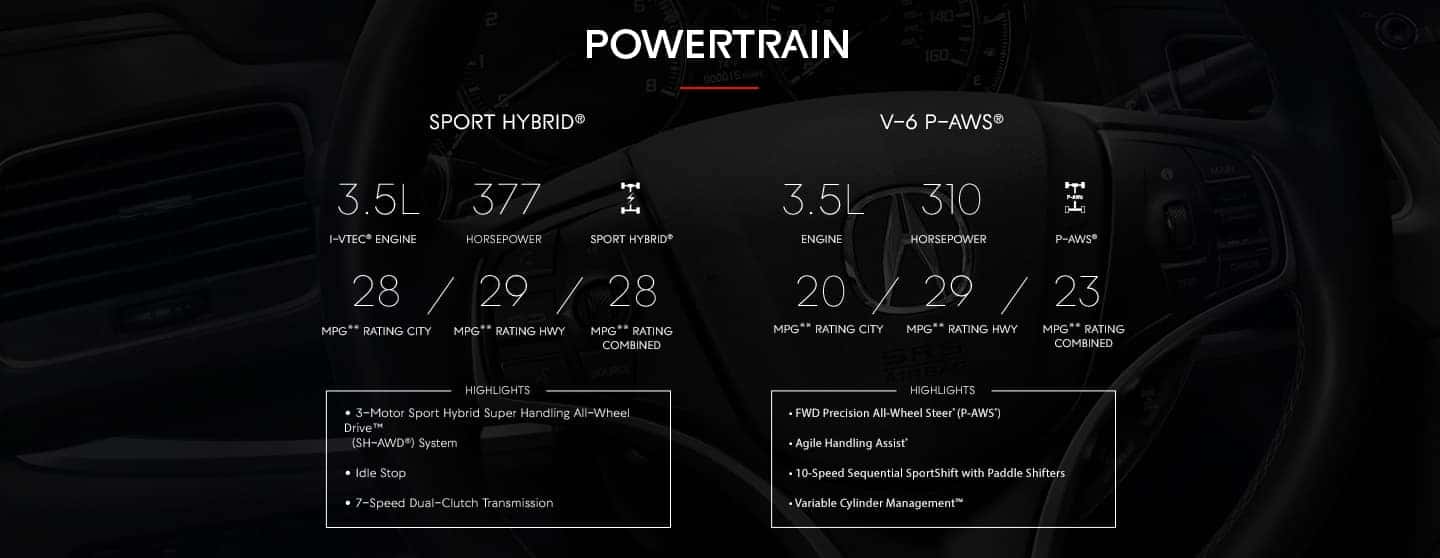 Powertrain