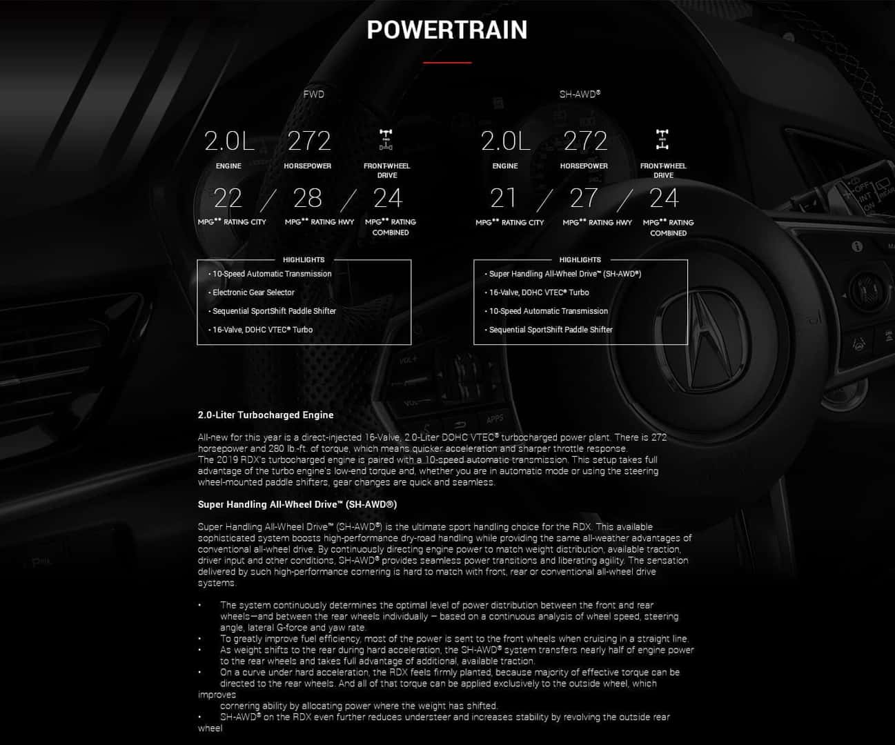 powertrain