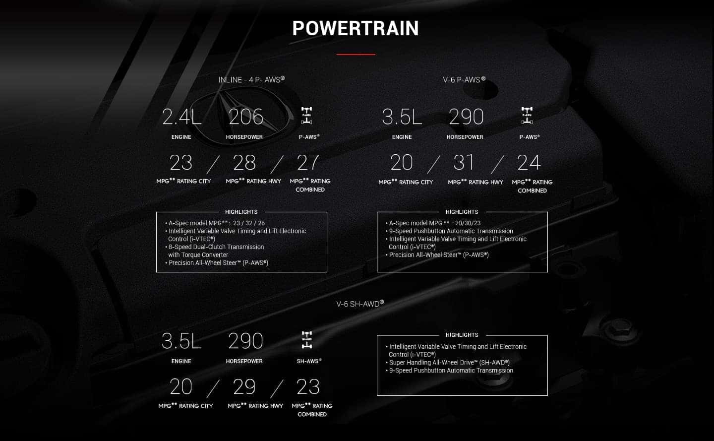powertrain