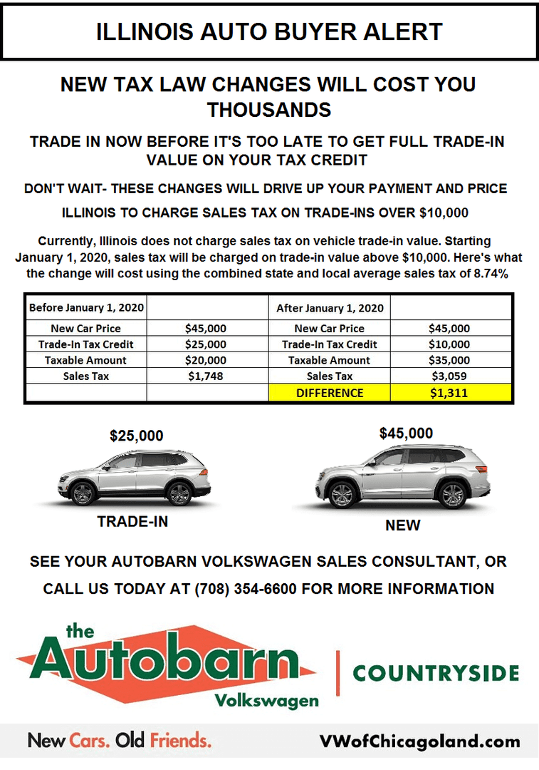 Illinois Vehicle Tax Chart