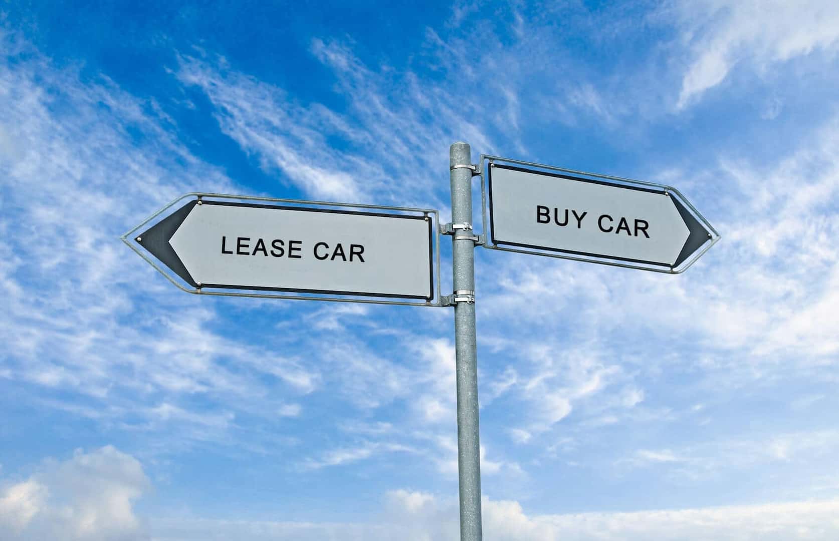 Lease vs Buy Road Signs