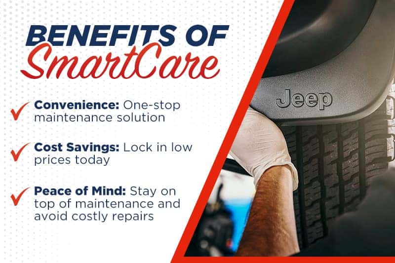 Benefits of SmartCare