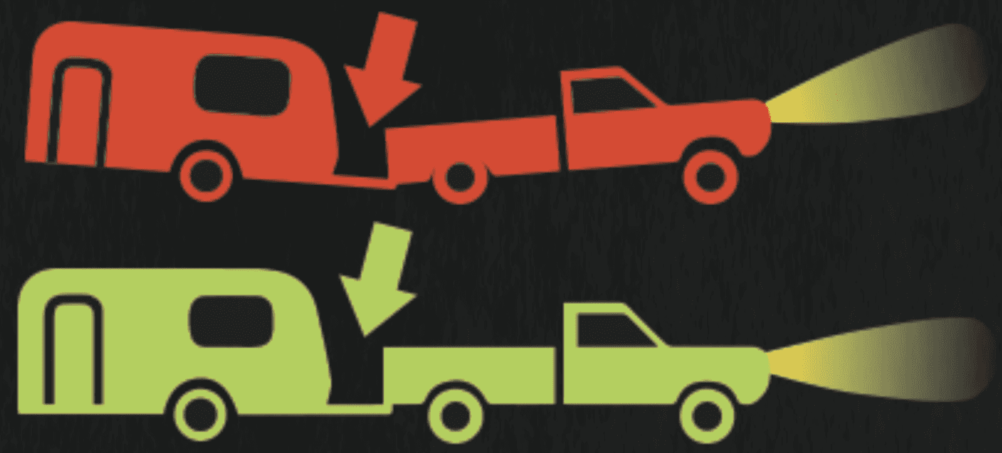 Rear Spring Airbags vs Weight Distribution Hitch Hebert's Town and