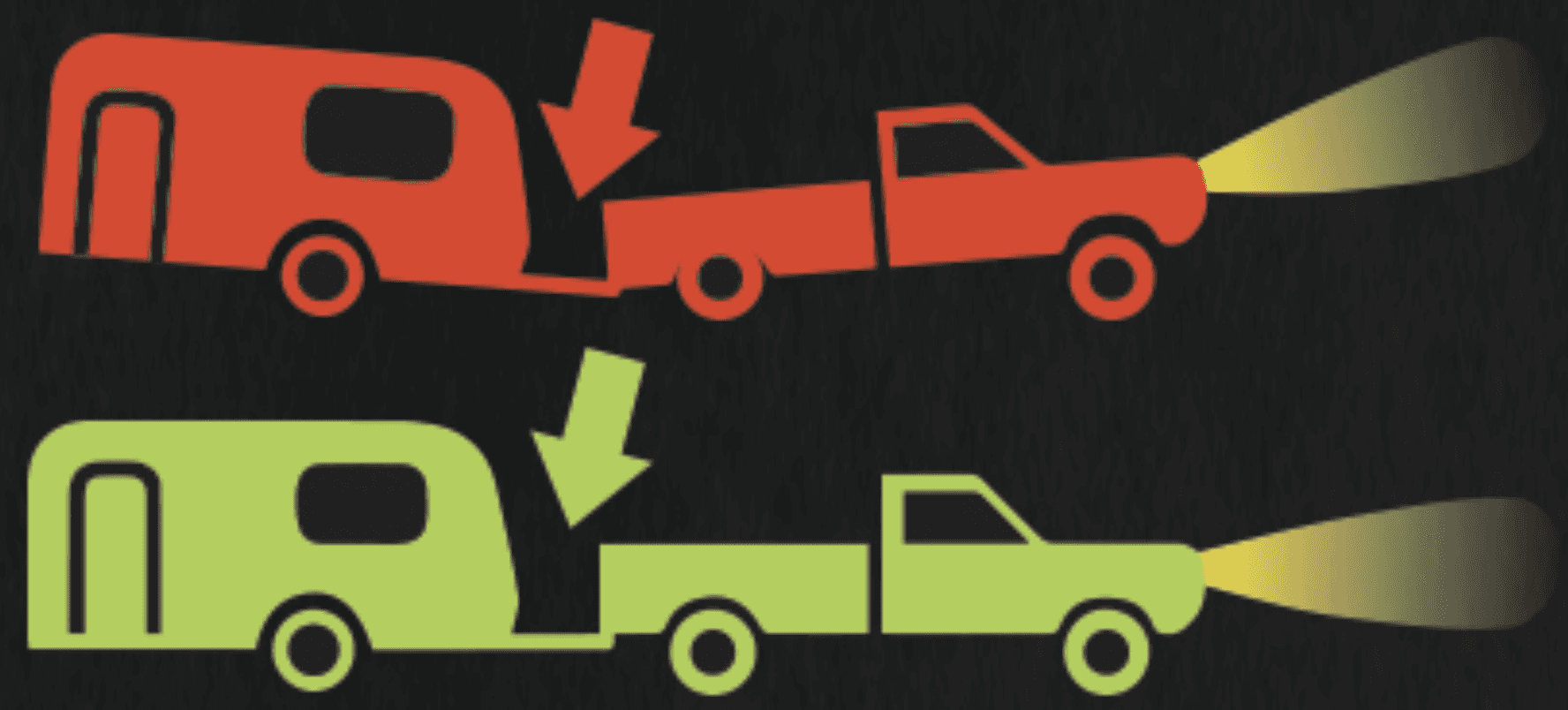 Rear Spring Airbags vs Weight Distribution Hitch Hebert's Town and