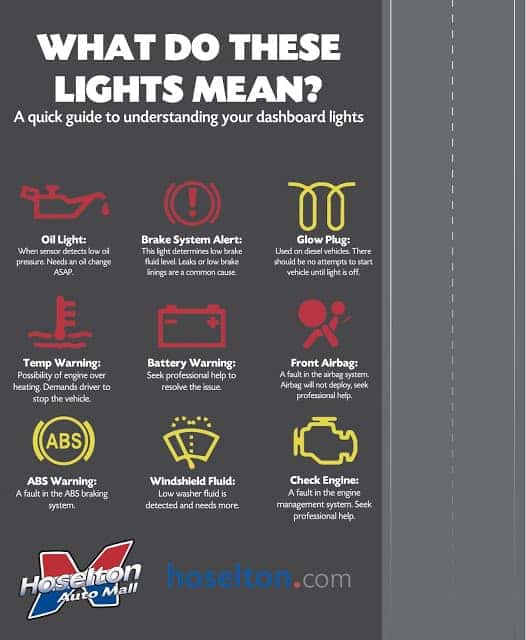 what do dashboard lights mean