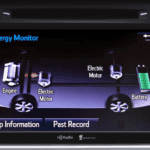 Toyota Highlander Hybrid Technology