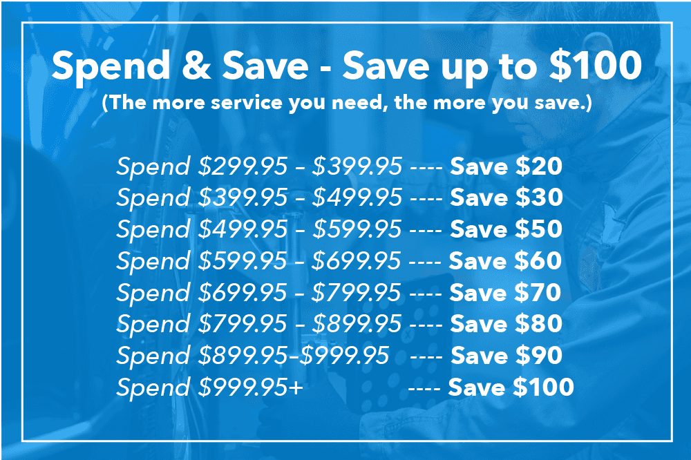 Blooming Spend & Save – Save Up to $100