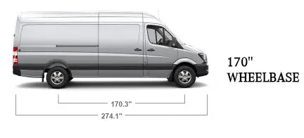 Mercedes-Benz Vans - Sprinter | Mercedes-Benz of Birmingham