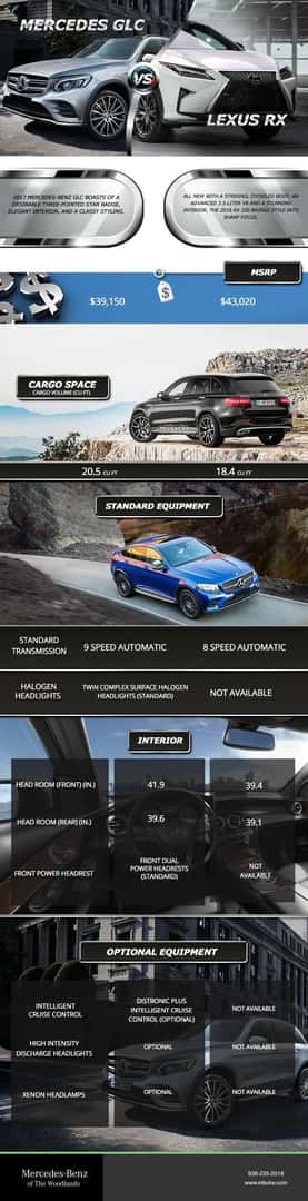 mercedes-glc-vs-lexus-rx