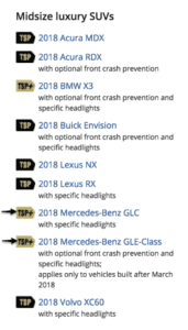 Here’s Why The 2018 Mercedes-Benz GLE Won The IIHS Top Safety Pick+ Award