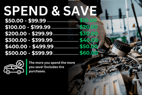 spend and save coupon