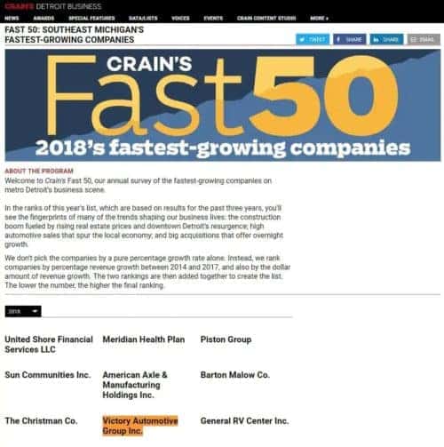 Victory Automotive Group Named 15th Largest Dealership Group in the U.S