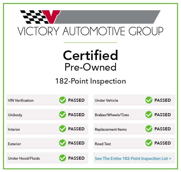 Certified Pre-Owned 182-Point Inspection