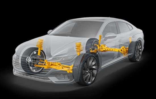 2020 Volkswagen arteon Performance